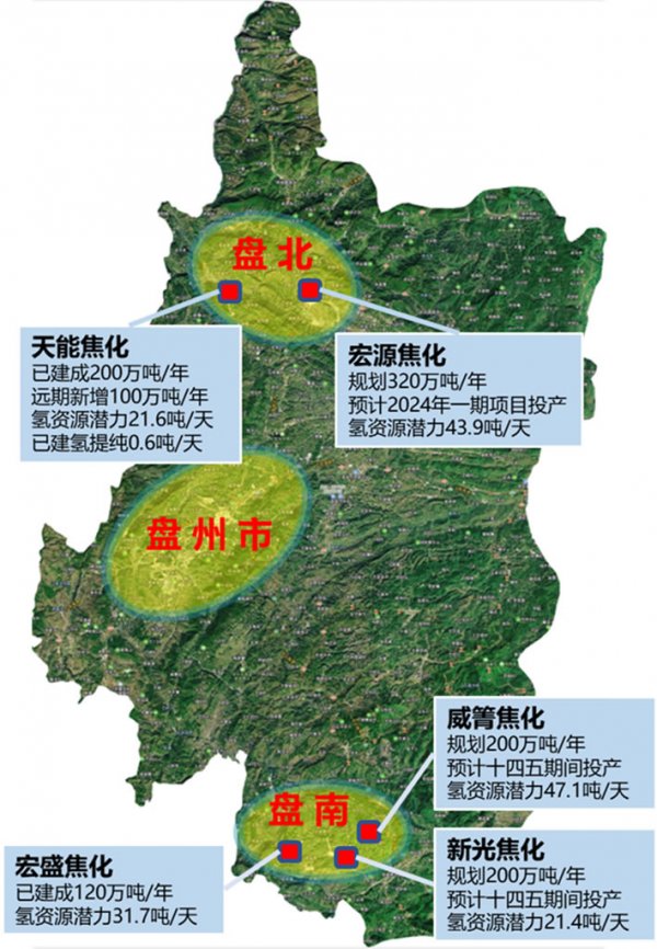 盘州市煤焦化副产氢资源分布图 盘州市煤焦化副产氢资源分布图