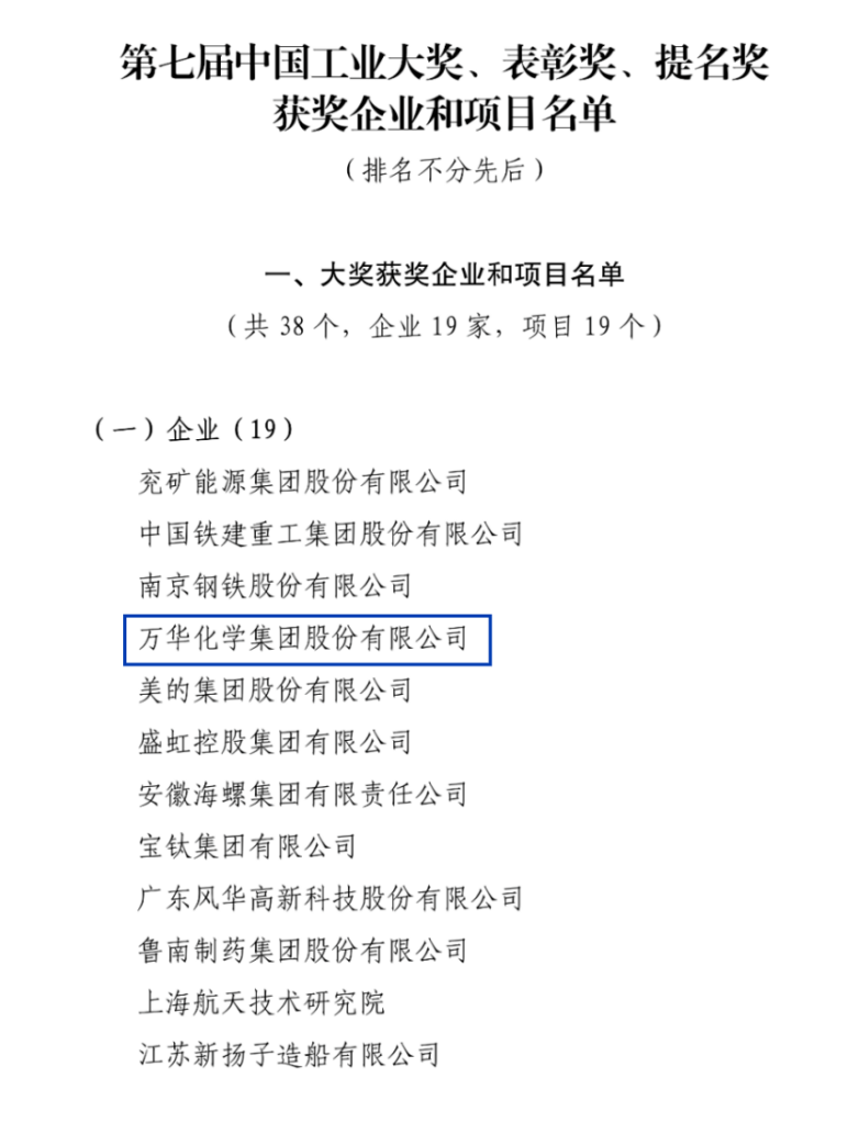 万华化学荣膺中国工业大奖