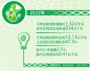 1680229010311560.jpg 可形成多个万亿级产业.jpg