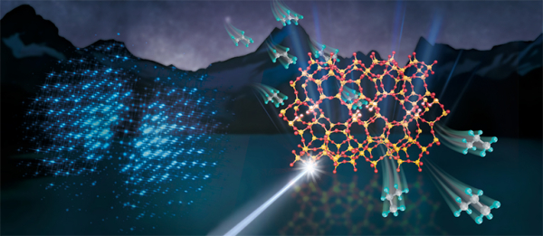 大连化物所解析含有序硅羟基的纯硅分子筛结构 大连化物所解析含有序硅羟基的纯硅分子筛结构