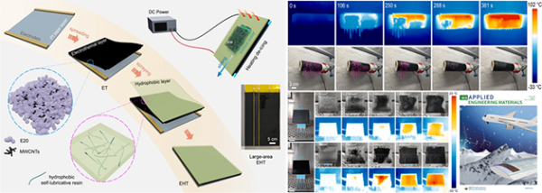 柔性疏水自润滑电热防冰贴膜及电热防除冰性能