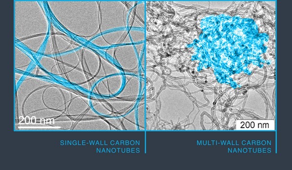 OCSiAl高固含单壁碳纳米管新品发布 OCSiAl高固含单壁碳纳米管新品发布