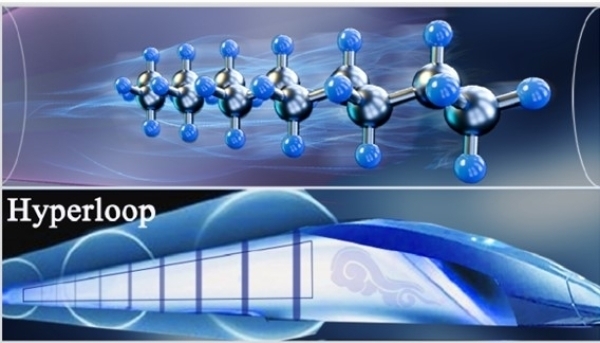 长链烷烃的“超级高铁式”扩散机理 长链烷烃的“超级高铁式”扩散机理