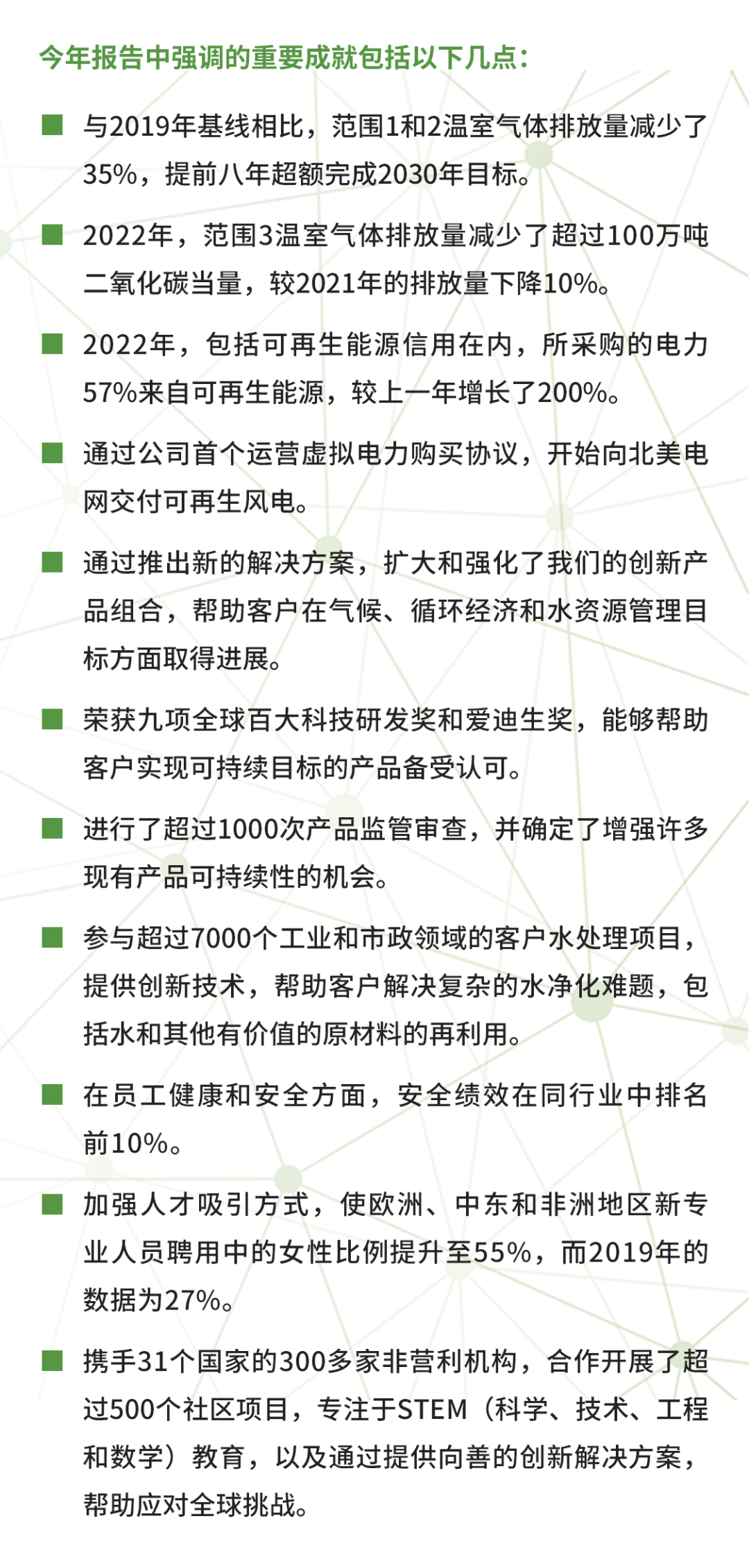 杜邦公司发布《2023年可持续发展报告》