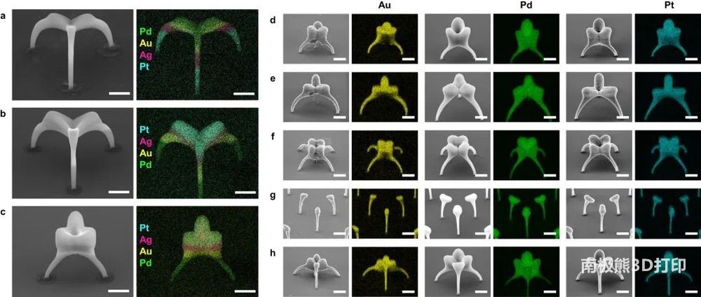 多种材料的打印 多种材料的打印