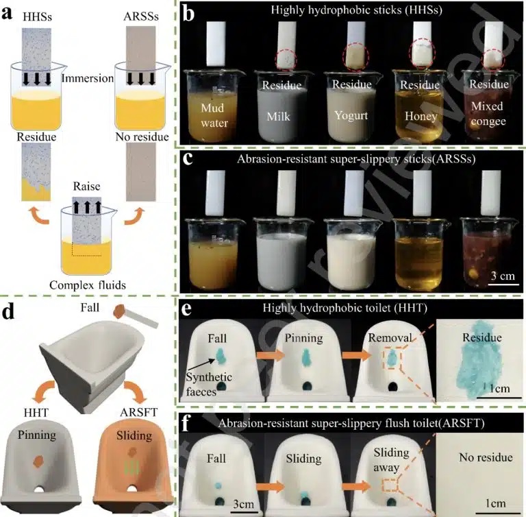 耐磨超滑冲水马桶的防污性能 耐磨超滑冲水马桶的防污性能