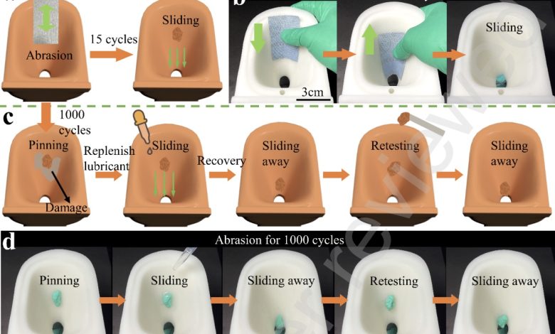 ARSFT的耐磨超滑性能 ARSFT的耐磨超滑性能