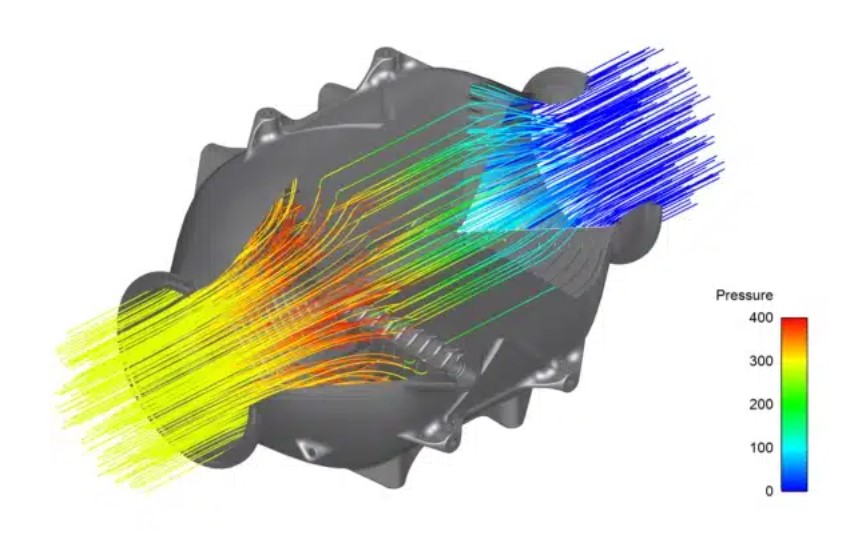 CFD 模型显示通过热交换器的气体压力如何变化