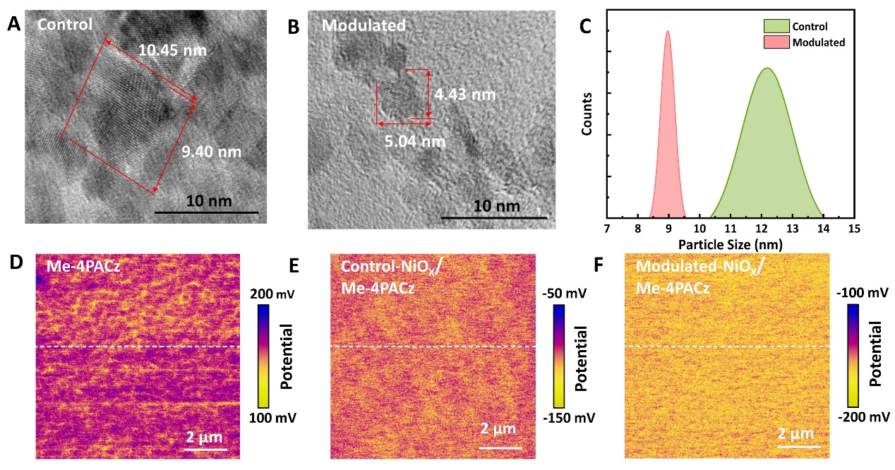 半导体所反型结构钙钛矿太阳能电池研究获进展 半导体所反型结构钙钛矿太阳能电池研究获进展