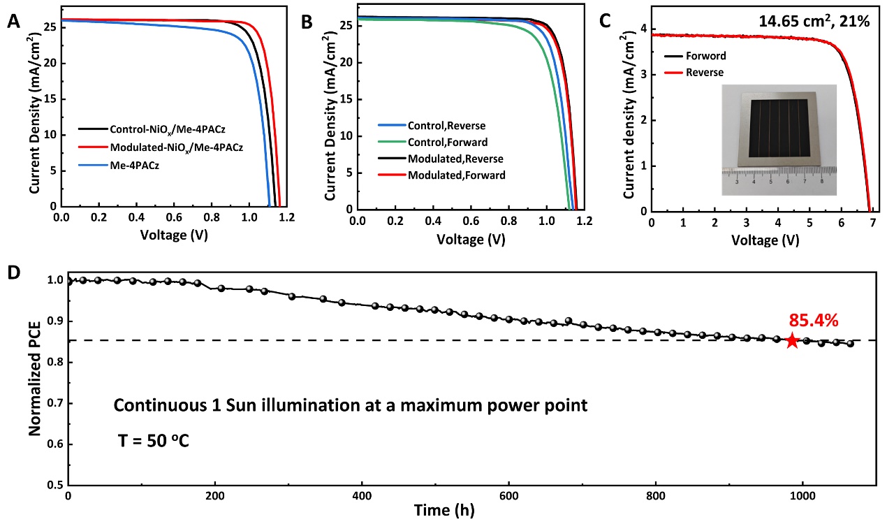 半导体所反型结构钙钛矿太阳能电池研究获进展 半导体所反型结构钙钛矿太阳能电池研究获进展