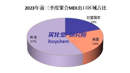 红海局势恶化 红海局势恶化