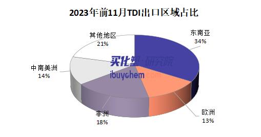 红海局势恶化 红海局势恶化