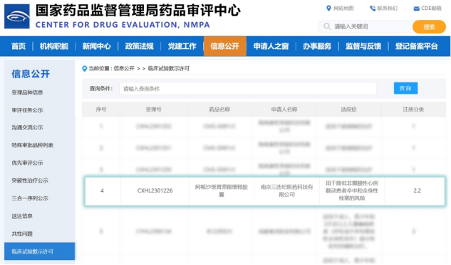 三迭纪3D打印胃滞留药物产品T20G获批NMPA IND 三迭纪3D打印胃滞留药物产品T20G获批NMPA IND