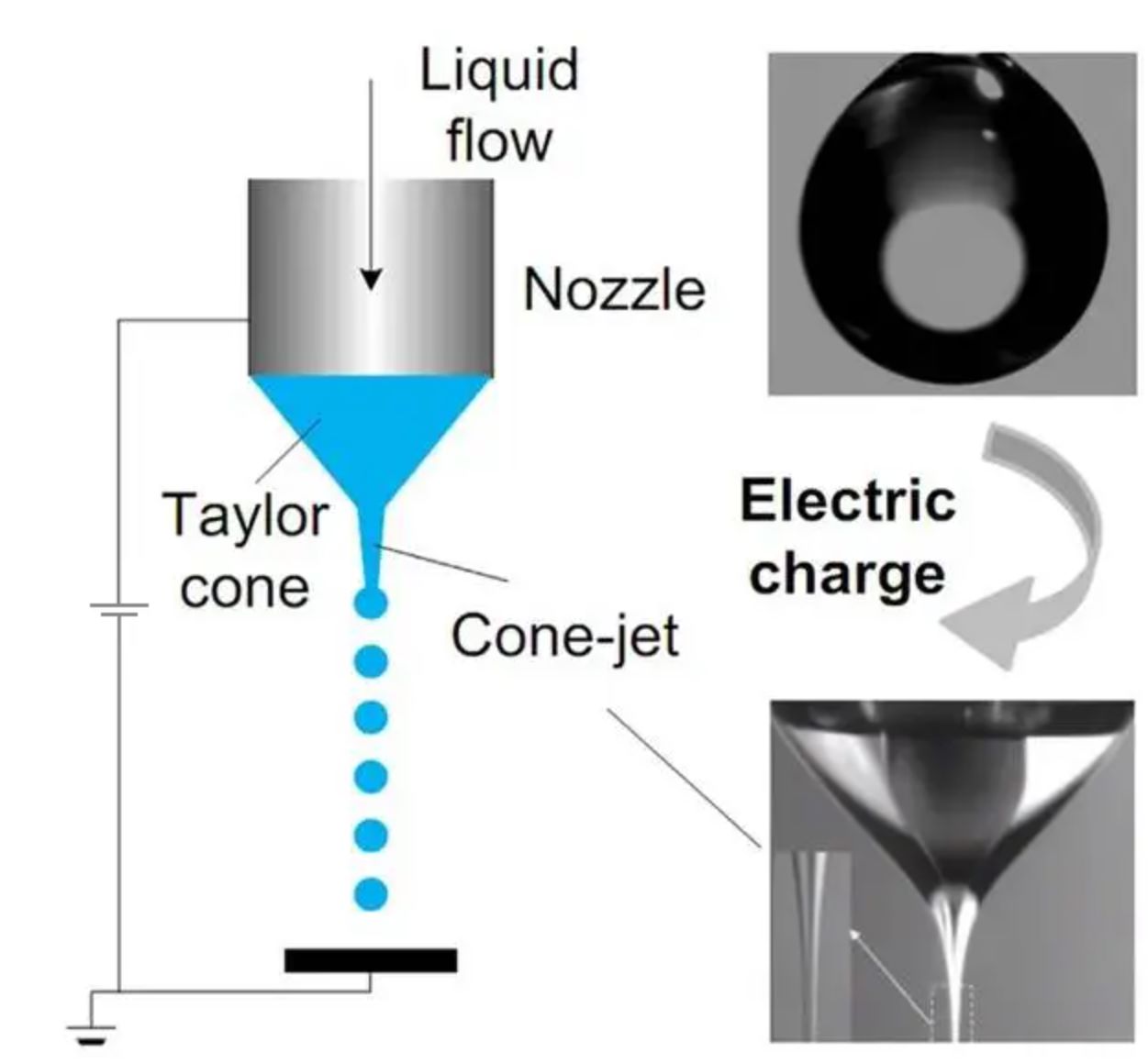 SCRONA 和 AVANTAMA 合作实现亚微米喷墨 3D 打印 SCRONA 和 AVANTAMA 合作实现亚微米喷墨 3D 打印