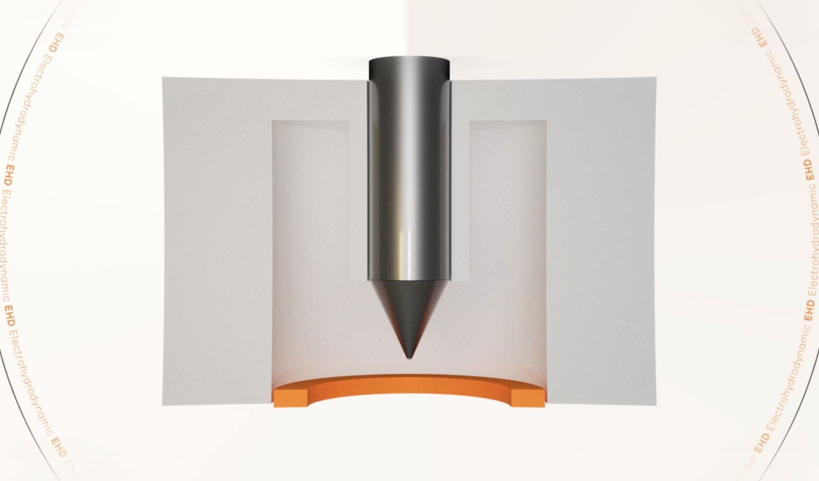 采用 Avantama 材料的 Scrona 亚微米 3D 打印 采用 Avantama 材料的 Scrona 亚微米 3D 打印